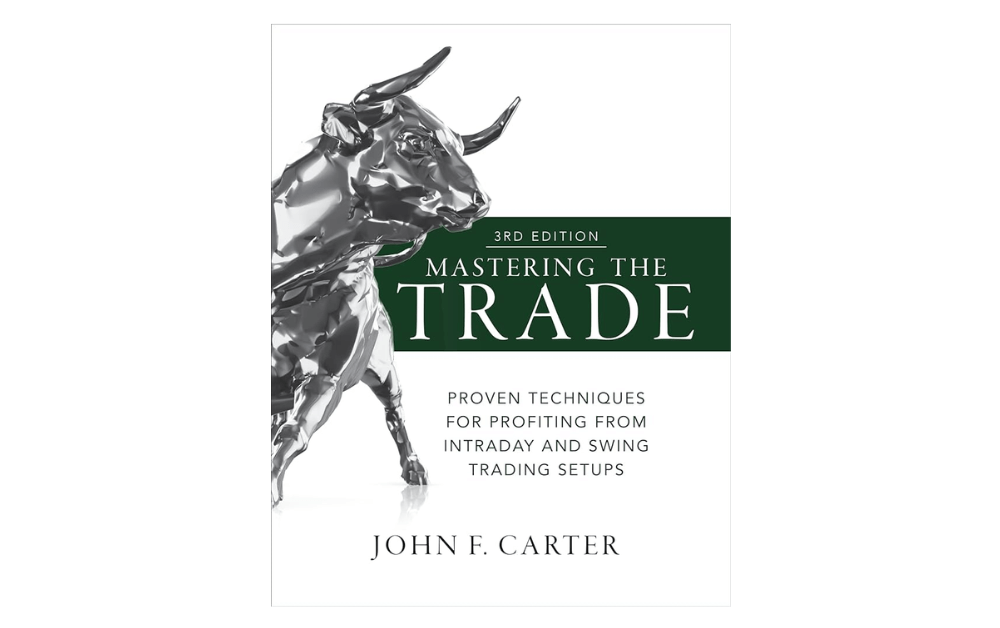 Best Option Trading Books for Beginners