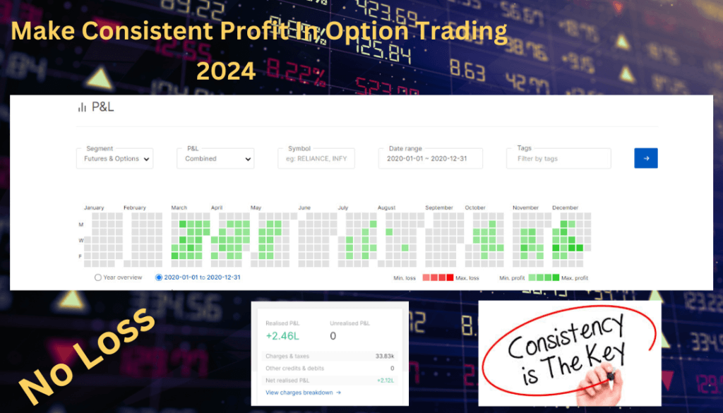 Make Consistent Profit in Option Trading