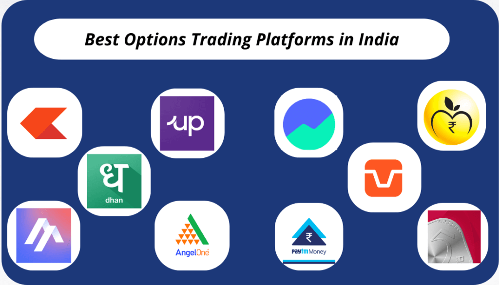 Options Trading Platforms in India