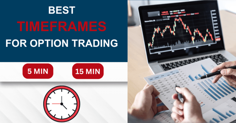 Time Frames for Option Trading