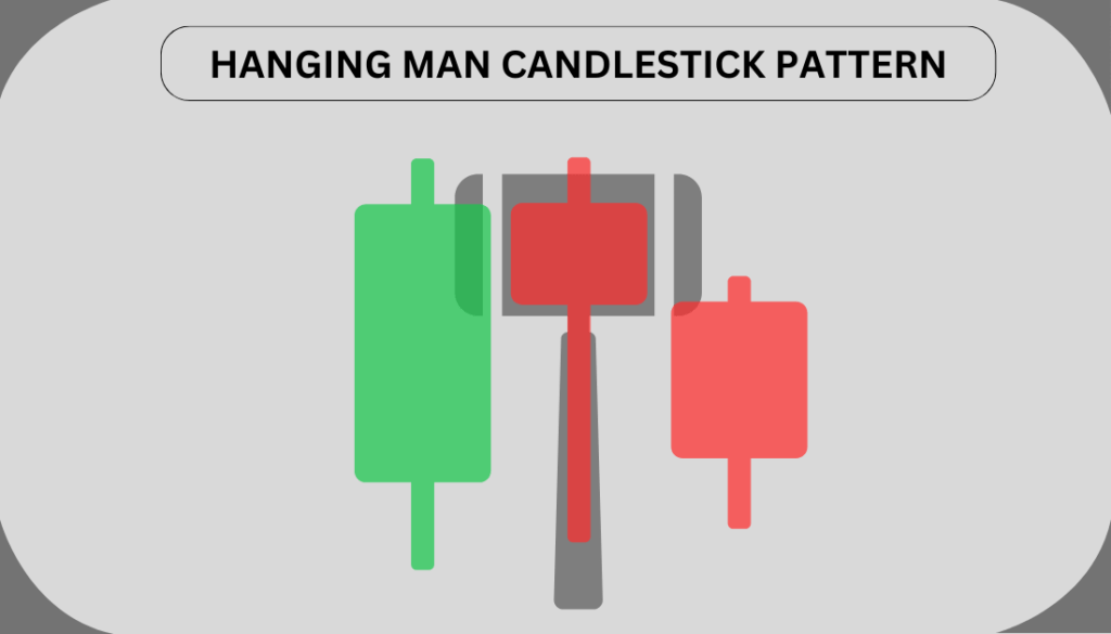 Hanging Man Candlestick Pattern in Hindi