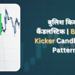 Bullish Kicker Candlestick Pattern in Hindi